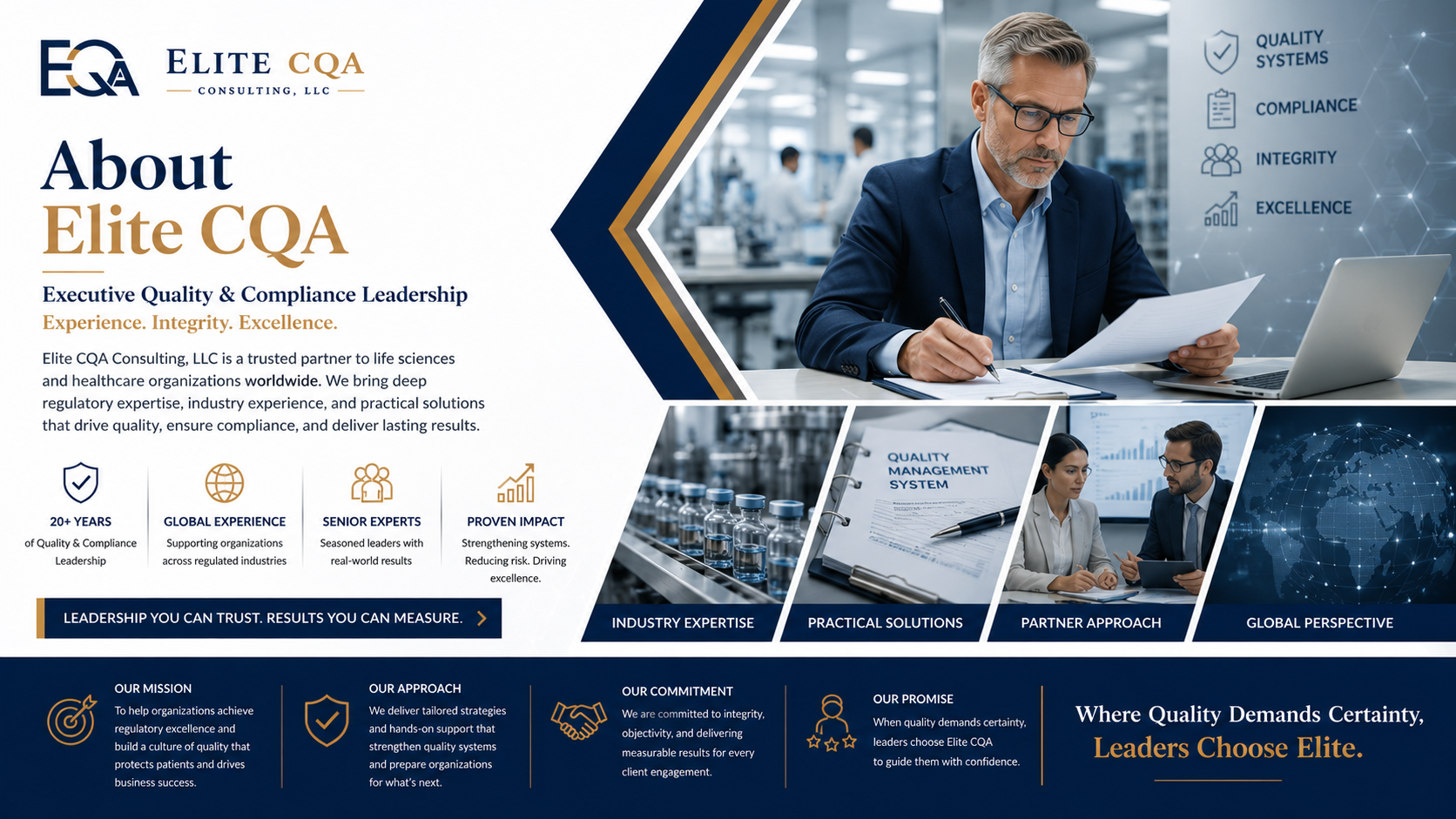 About page hero image for Elite CQA Consulting